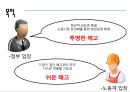 한국 노동개혁(일반해고, 비정규직, 임금피크제)의 과정및 분석 20페이지