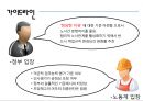 한국 노동개혁(일반해고, 비정규직, 임금피크제)의 과정및 분석 22페이지