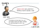 한국 노동개혁(일반해고, 비정규직, 임금피크제)의 과정및 분석 23페이지