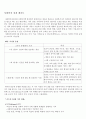 사회복지 실천 가치 1페이지