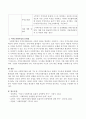 사회복지관의 3대 기능 중 지역조직화기능은 태생적 기능임에 분명한데 지역조직화작업과 관련 사업들을 제시하거나 지역조직화사업의 문제점을 서술하시오. 3페이지