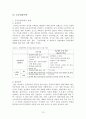 일본주택정책 발전과정, 주거 현실 실태, 주택공급제도, 주택금융제도, 공공임대주택 13페이지