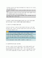 전략적간호관리+1.보건의료시스템을 재구성하게하는 압력요인을제시,간호사와 환자에게미치는영향,2.보건의료시스템의 재구성과맞물려 부상하고있는 간호가치와갈등,3.자신이 간호관리자가 되기[전략적간호관리] 7페이지