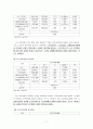 복지국가와 노인복지정책이 노인범죄율에 미치는 영향연구  7페이지