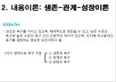 동기론  16페이지
