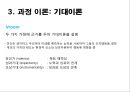 동기론  19페이지