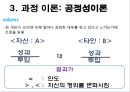 동기론  22페이지
