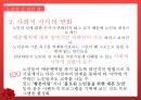 노인과 성 (성생활, 생리적 변화) 26페이지
