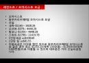 로얄캐리비안 크루즈 (레전드호, 오하시스호, 크루즈 산업 전망) 15페이지