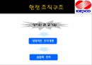 KEPCO & POSCO 기업분석  및 Interview (한국전력공사 기업소개) 4페이지