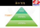 KEPCO & POSCO 기업분석  및 Interview (한국전력공사 기업소개) 19페이지