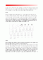 [영아기발달] 영아기 신체발달(영아의 신체발달 순서와 방향, 영아기 신체발달의 특성) 4페이지