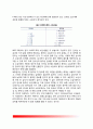 [웩슬러지능검사] 한국 유아용 웩슬러 지능검사(K-WPPSI), 웩슬러 아동용 지능검사(WISC-R), 한국 웩슬러 아동지능검사(K-WISC-III) 9페이지