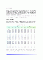 [영아신체발달] 영아기 신체발달 - 영아의 신장과 체중발달, 뇌발달, 골격 및 근육발달, 치아발달, 영아기 운동발달, 지각발달 2페이지