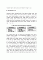 [정보처리이론] 정보처리접근이론 - 정보처리접근의 특성, 정보처리체제의 구조, 피아제이론과 정보처리이론의 비교 4페이지