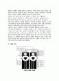 [타인지향행동] 타인지향행동(친교관계, 공격성, 이타행동) 5페이지