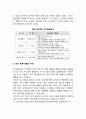 [피아제 인지발달이론] 피아제의 생애, 피아제 발달심리이론의 개요, 피아제의 인지발달단계, 피아제 인지발달단계이론의 교육적 시사점과 비판 5페이지