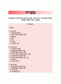 [주의발달] 주의선택성(주의선택성의 발달, 선택적 주의), 주의상태(주의상태의 측정법과 발달적 변화), 주의통제 1페이지