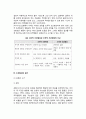 [조작적 조건화] 조작적 조건형성이론(도구적 조건화) - 조작적 조건형성의 원리, 강화계획, 행동수정, 인간행동에 대한 관점, 스키너(Skinner) 이론의 평가 6페이지