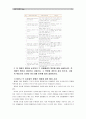 [사회복지개론]1) 인터뷰한 사람이 실제 처해 있는 불편함, 결핍, 위험 2) 위험의 원인과 책임 3) 어떻게 이 문제를 해결할 수 있는지 4) 인터뷰 과정에서 본인이 느낀 점 5페이지