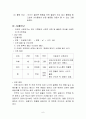 틱장애아동 틱장애사례 및 틱장애치료 행동수정사례(틱행동, 행동수정, 아동행동연구, 아동행동문제) 6페이지