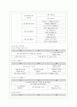 [아동건강교육 B형] 1. 3~5세 누리과정에서의 건강교육부분과 표준보육과정에서의 건강교육과정을 각각 설명하고 공통점과 차이점을 비교. 2. 2013년 이후 영유아건강관련 기 7페이지