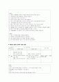 제왕절개 산모간호진단6개 A+ (진단 하나당 3카테고리로 나눠씀. 교수님께칭찬받음) 후회 없으실 거에요~ 20페이지