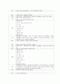 폐렴 아동 간호입니다. 간호진단 4개, A+받았습니다. 9페이지