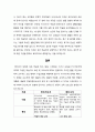 ★ 성인학습및 상담 - 페다고지와 안드라고지를 비교 설명하시오 5페이지