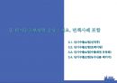 단기수출보험의 종류 7페이지