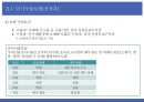단기수출보험의 종류 9페이지