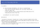 단기수출보험의 종류 15페이지