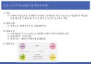 단기수출보험의 종류 17페이지