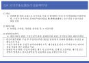 단기수출보험의 종류 20페이지