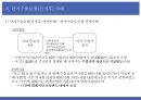 단기수출보험의 종류 24페이지