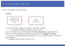 단기수출보험의 종류 26페이지