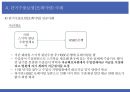 단기수출보험의 종류 27페이지