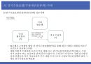 단기수출보험의 종류 28페이지
