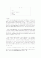 한국독립운동사 인물 조사 레포트 2페이지