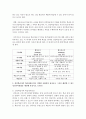 [가정학과 공통] 1) 평생교육의 개념을 정의하고 교육대상에 따른 평생교육의 내용에는 어떤 것들이 있는지 설명해 보십시오. 그리고 자신은 향후 어떤 이를 대상으로 하는 평생교육에,  (성인학습자.장애요인) 9페이지