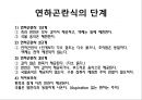 언어 및 연하기능 재활간호 42페이지