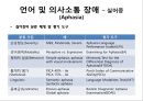 언어 및 연하기능 재활간호 90페이지
