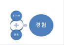 존듀이에 대하여 5페이지