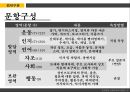 장애진단평가도구 KDIAL-3 9페이지