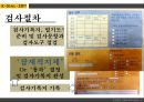 장애진단평가도구 KDIAL-3 20페이지