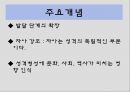 에릭슨에 대하여 4페이지