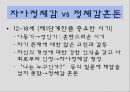 에릭슨에 대하여 16페이지