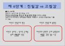 에릭슨에 대하여 18페이지