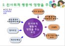 유아친사회적행동발달 6페이지