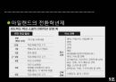 자유학기제  5페이지